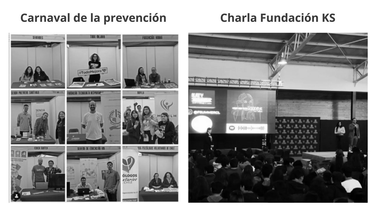 Dos bloques de fotografías. A la izquierda, «Carnaval de la prevención»: seis fotos de stands de distintas organizaciones con sus equipos. A la derecha, «Charla Fundación KS»: un auditorio lleno de escolares, vistos de espaldas, frente a un escenario con la presentación proyectada.